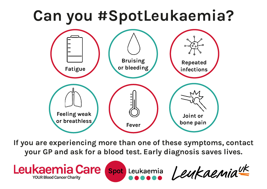 Could muscle or back pain indicate leukaemia? - Leukaemia Care