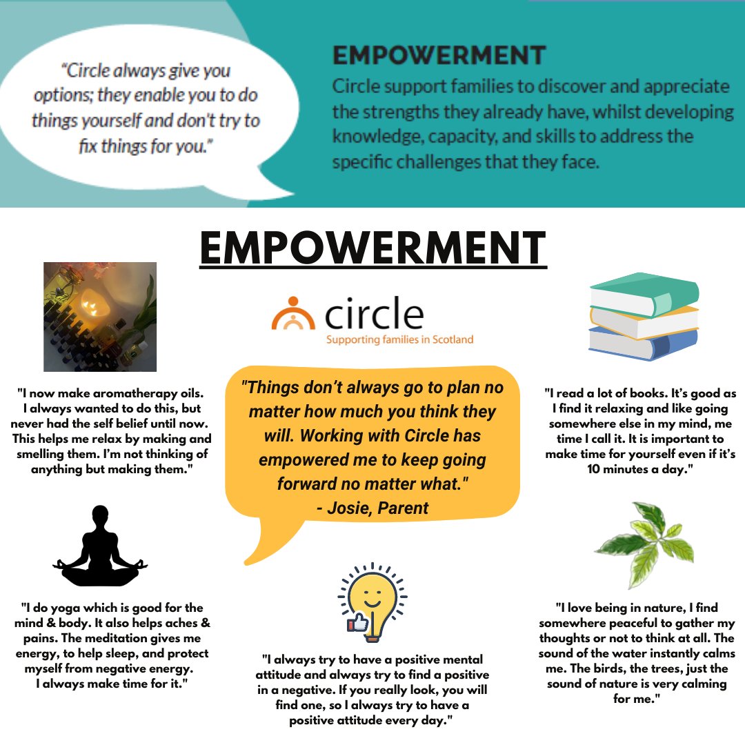 circle-empowerment – The NEN – North Edinburgh News